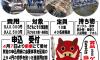 http://www.okuina.com/wp/wp-content/uploads/2023/03/サムネ　大会-wpcf_100x60.jpg